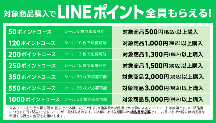 ジョンソン製品で家中キレイに！今ならまとめ買いでお得！必ずもらえる！LINEで応募でLINEポイント1000ポイント（最大）キャンペーン